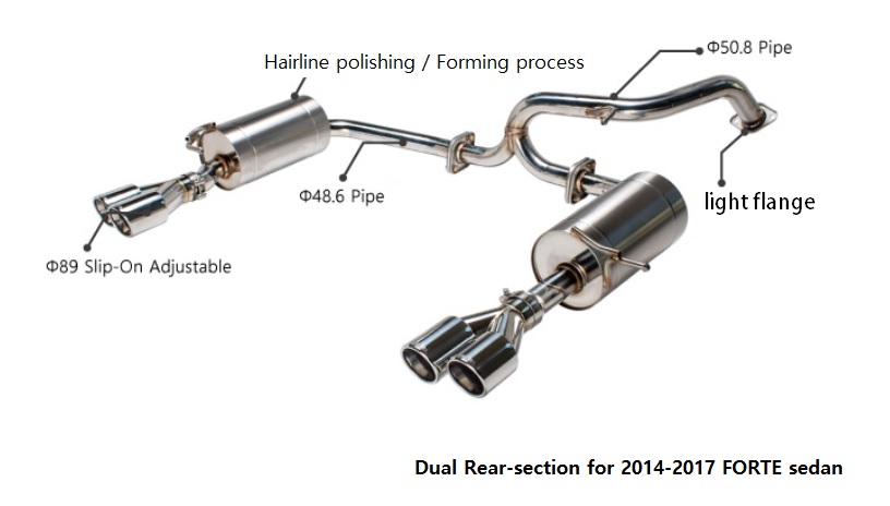 2014 kia forte exhaust system