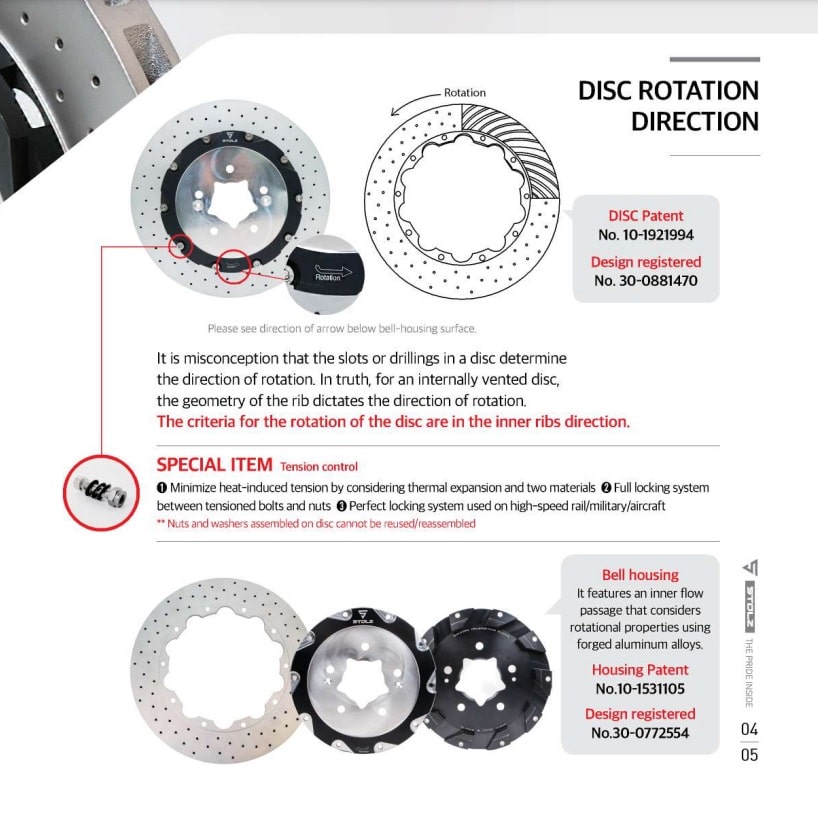 STOLZ DISC FEATURES
