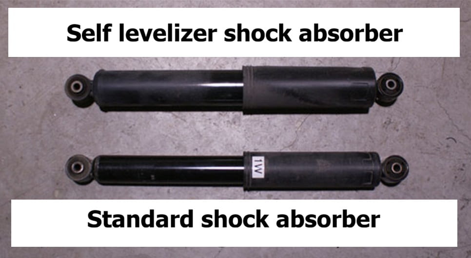 Self levelizer vs Standard
